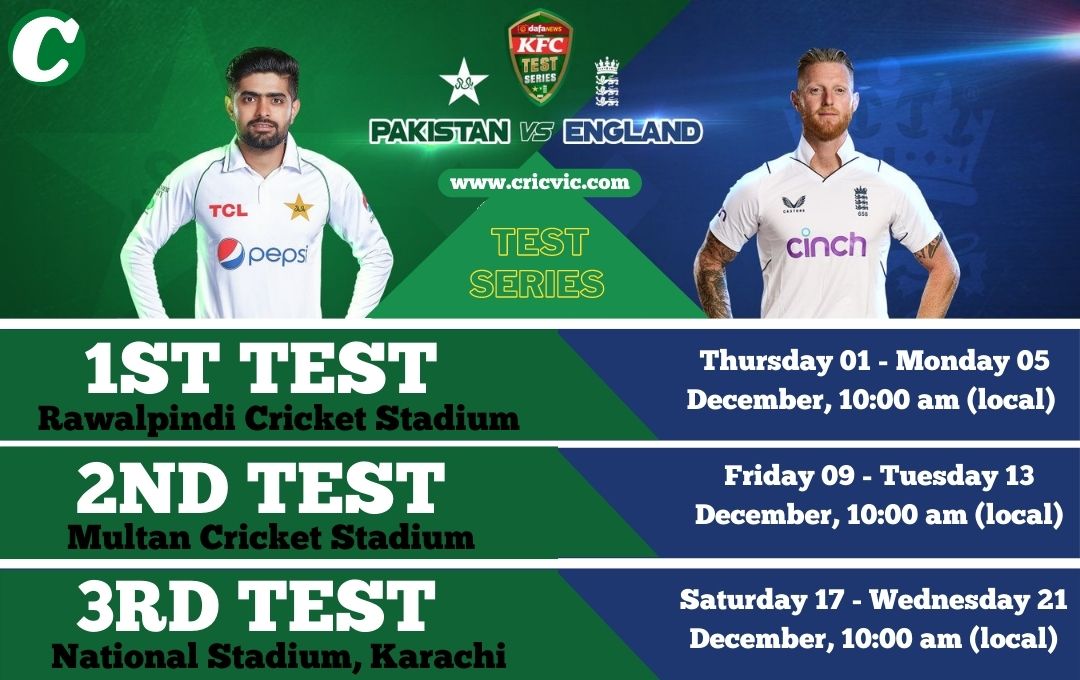 England Tour Of Pakistan 2022: Test Series