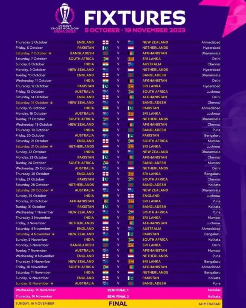 Cricket World Cup 2023 Schedule